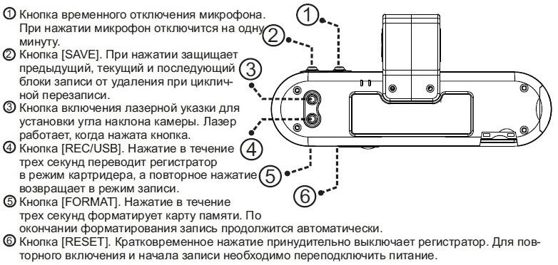 DATAKAM AR-300. Инструкция по эксплуатации на русском языке.